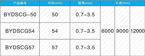 滨城钳压式声测管现货规格尺寸